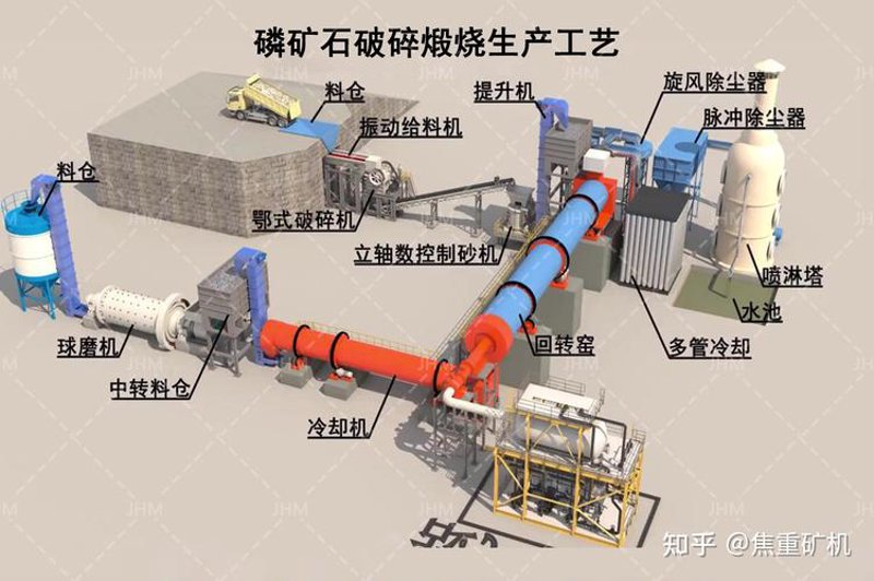 提升企业效益——重晶石粉在钻井中的应用